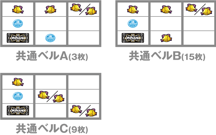 沖ハナ　共通ベルの停止形