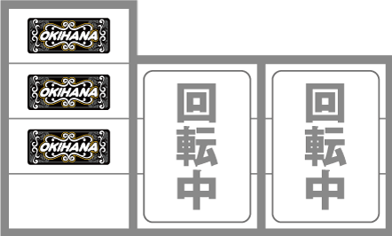 沖ハナ　最初に狙う絵柄