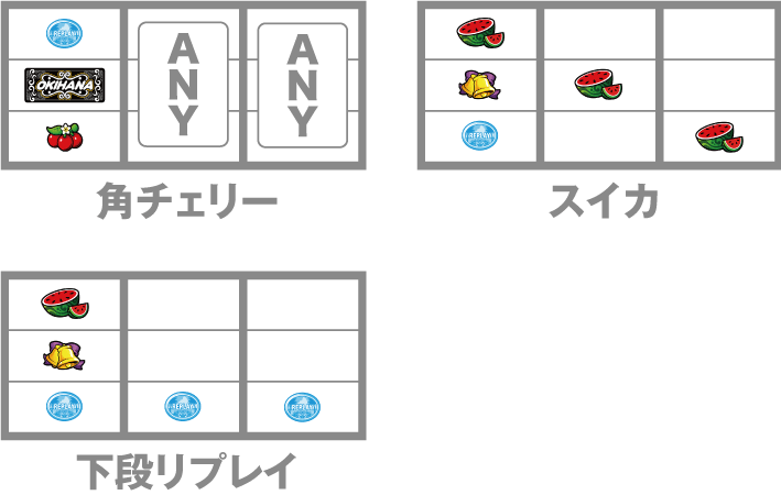 沖ハナ　レア役の停止形
