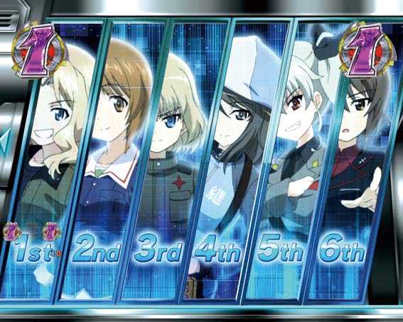 ガールズ＆パンツァー 劇場版 Raise