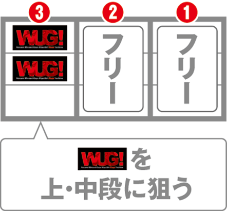 ウェイクアップガールズ　打ち方