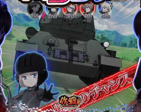 ガールズ＆パンツァー 劇場版 先制