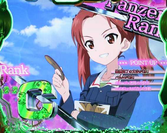 ガールズ＆パンツァー 劇場版 パンツァーランク