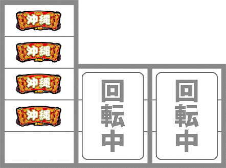 チバリヨの最初に狙う絵柄