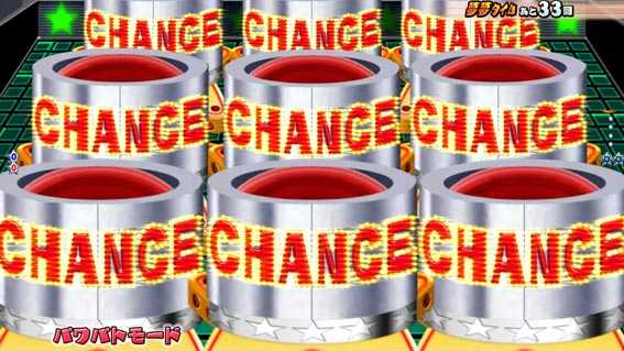 フィーバーパワフル CHANCE予告