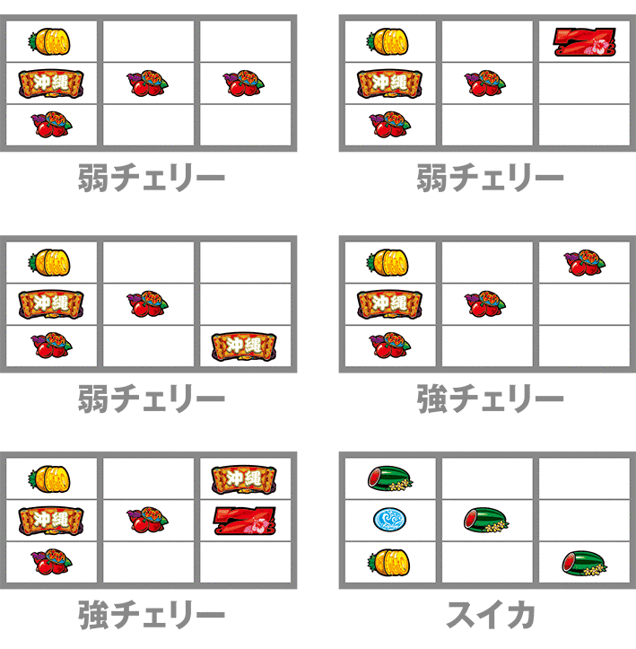 チバリヨのレア役の停止形