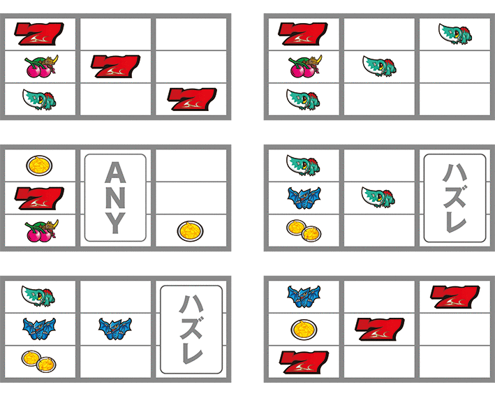 ガメラの順押しのリーチ目