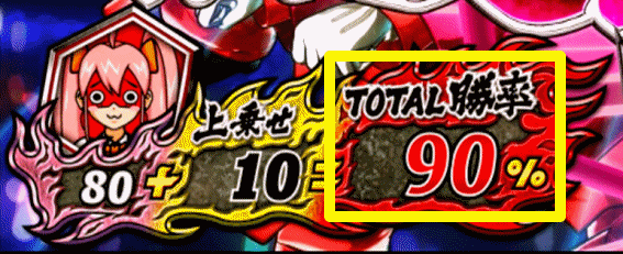 豪炎　団旗ラッシュTOTAL勝率