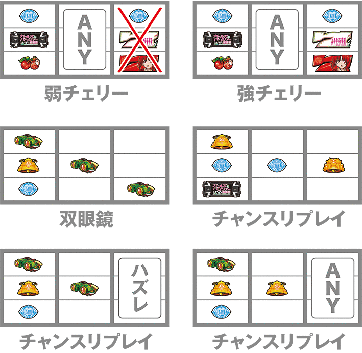 ガルパン劇場版のレア役停止形