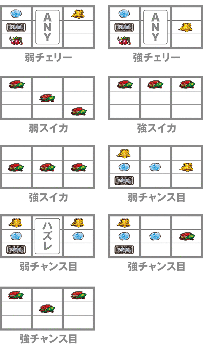 サムライガールズのレア役の停止形