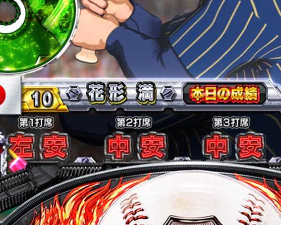巨人の星 一球入魂3000 成績