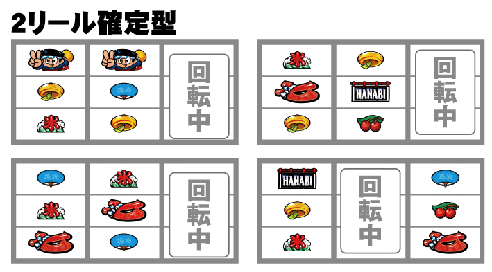 新ハナビ　リーチ目2リール確定型