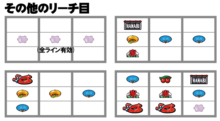 新ハナビ　リーチ目その他のリーチ目