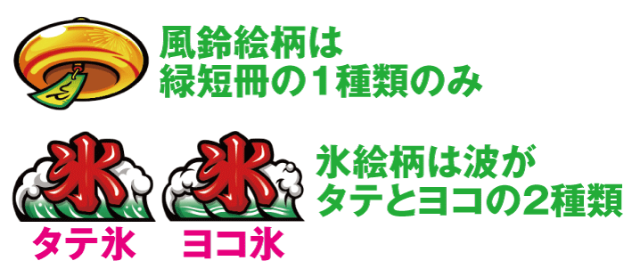 新ハナビ絵柄の変更点