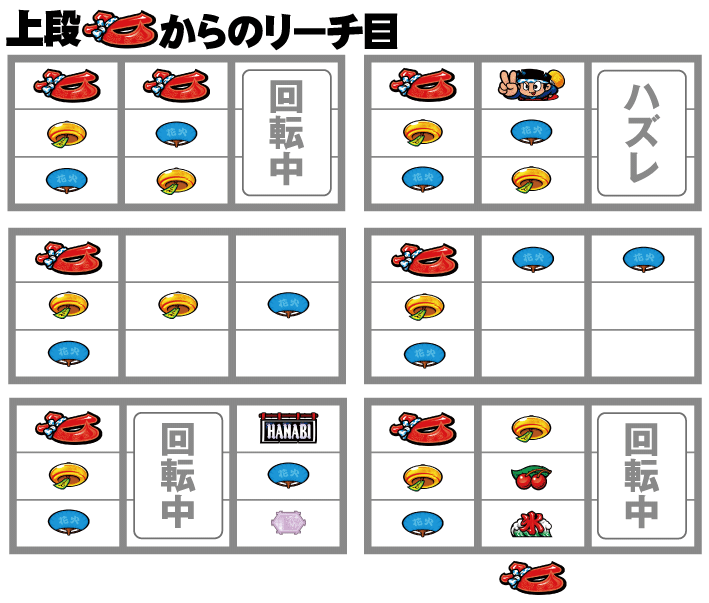 新ハナビ　上段七からのリーチ目