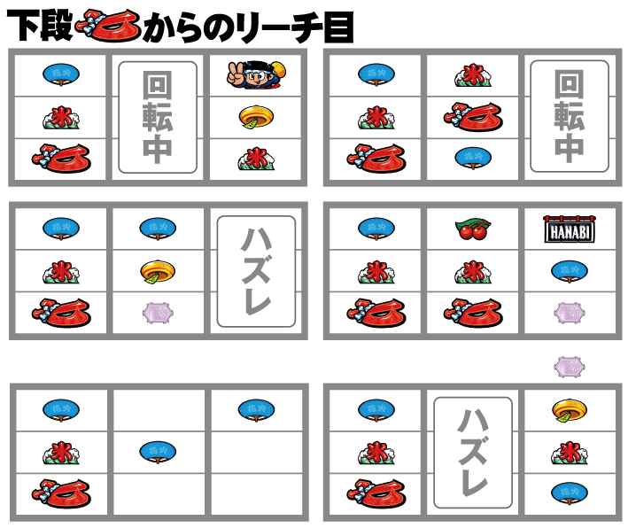 新ハナビ　下段七からのリーチ目