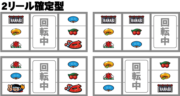 新ハナビBAR狙いのリーチ目2リール確定型