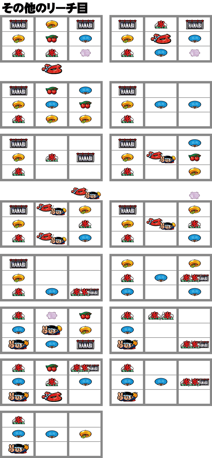 新ハナビ　BAR狙いのその他のリーチ目