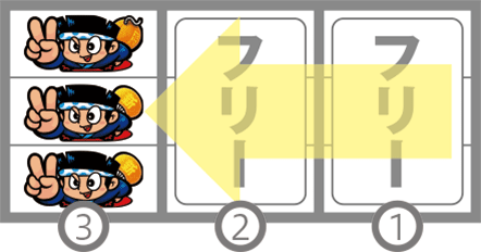 新ハナビのREG中の打ち方 中級者向け逆押しドン狙い