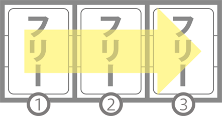 新ハナビのREG中の打ち方 初心者向け