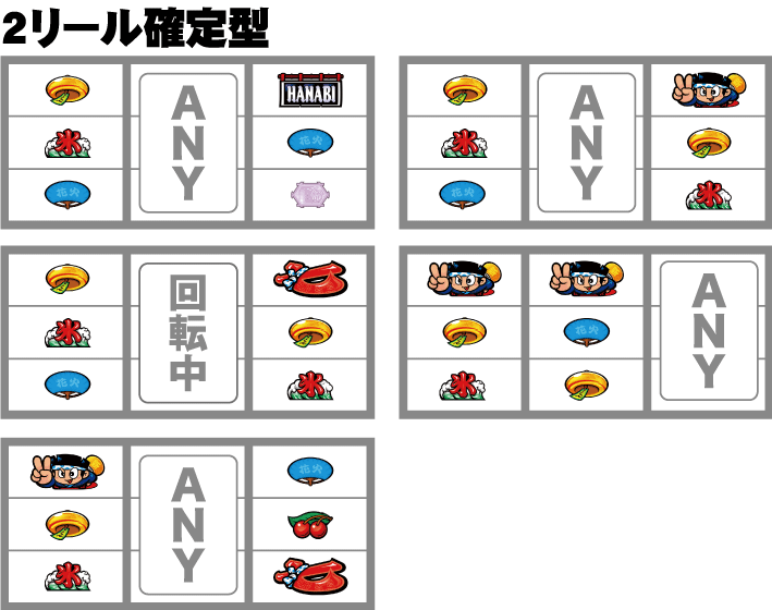 新ハナビ　単ドン狙い2確目