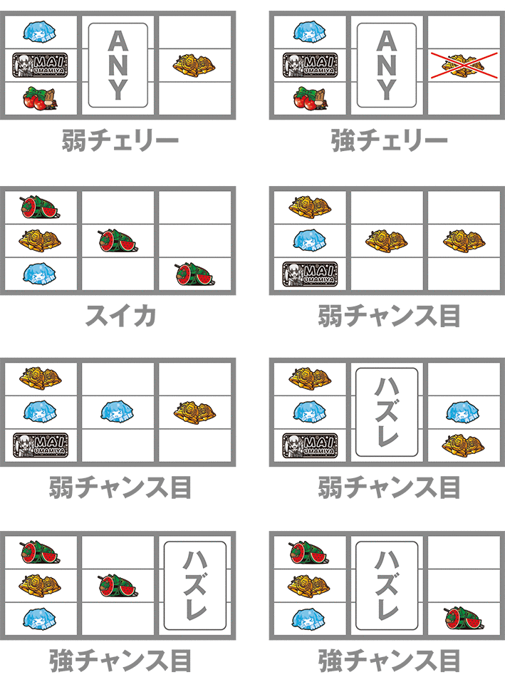 ジーワンダービークラブ　打ち方