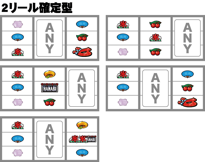 新ハナビ　ブランク狙いの2確目