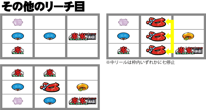 新ハナビ　ブランク狙いその他のリーチ目