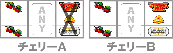 クレアの秘宝伝4の打ち方