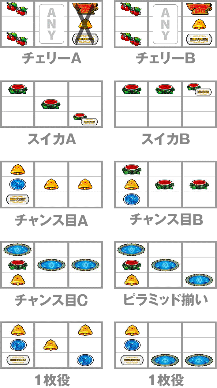 クレア4レア役停止形
