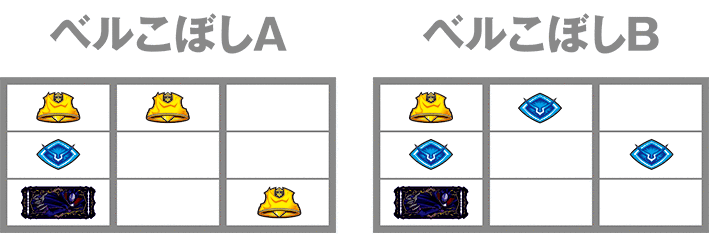 コードギアス3のベルこぼし目