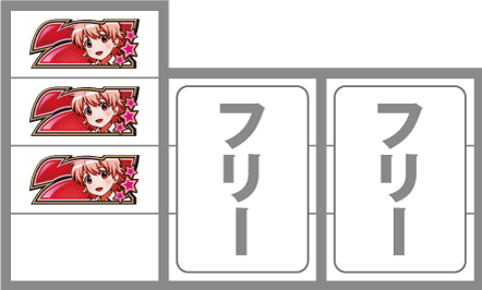 ろりくら　はじめに狙う絵柄
