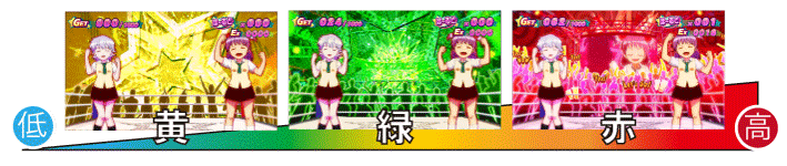 ロリクラ　AT中の背景色