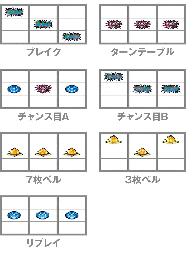 HIT128のフラグ紹介