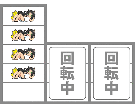 ツインパーティーの最初に狙う絵柄