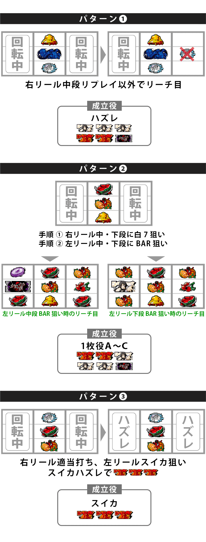 かまいたちの夜　リーチ目察知手順　中押し