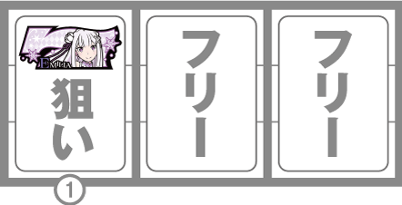 ReゼロA　RT中パンク回避