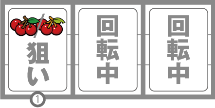 CCエンジェル　予告音アリ時の打ち方