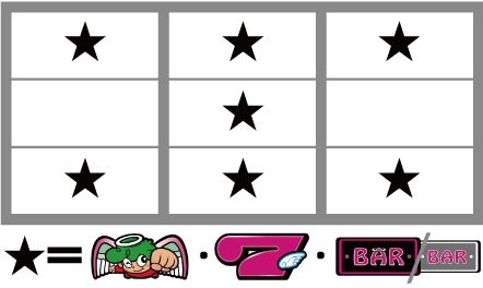 CCエンジェル　チャンス出目基本