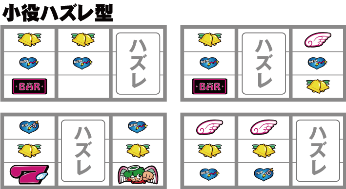 CCエンジェル　基本のリーチ目小役ハズレ型