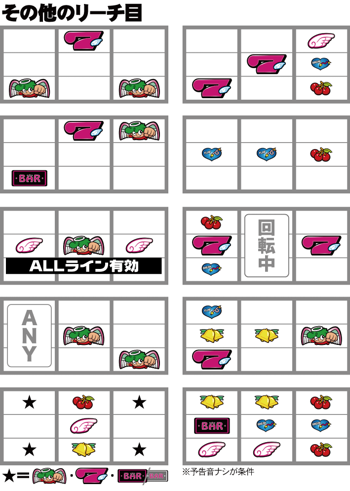 CCエンジェル　基本のリーチ目その他のリーチ目
