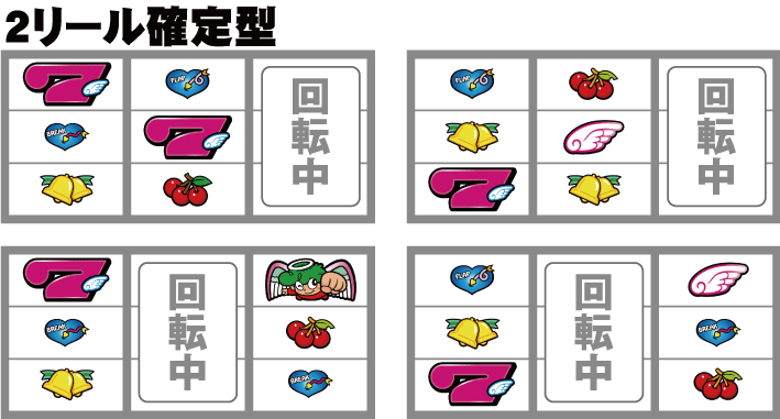CCエンジェル　7狙い時の2確目
