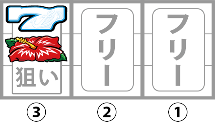 ハイハイシオサイ2　ボーナス中の打ち方　技術介入