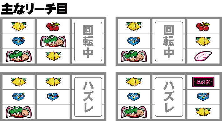 CCエンジェル　天使狙い主要リーチ目