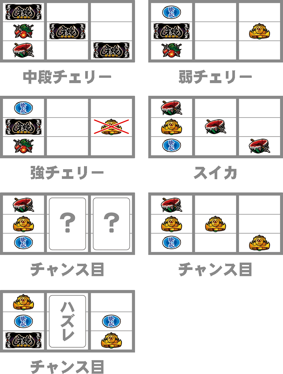 牙狼 レア役