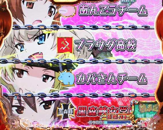 ガールズ＆パンツァー 劇場版 甘デジ 装填パート