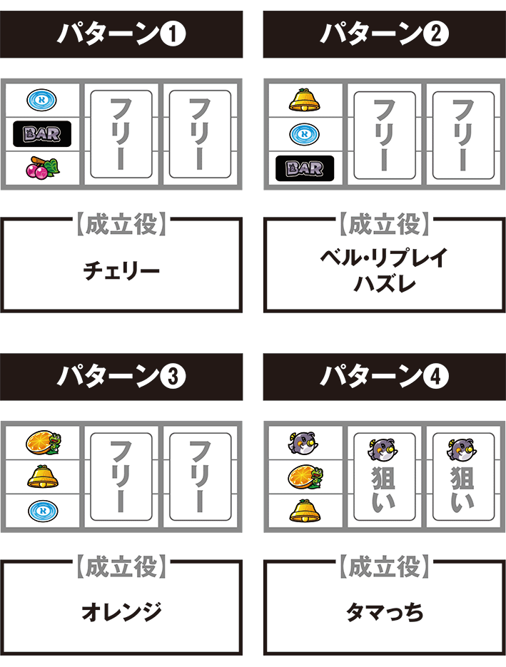 スターパルサー　打ち方