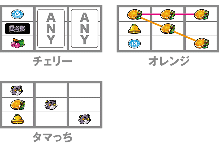 スターパルサー　打ち方
