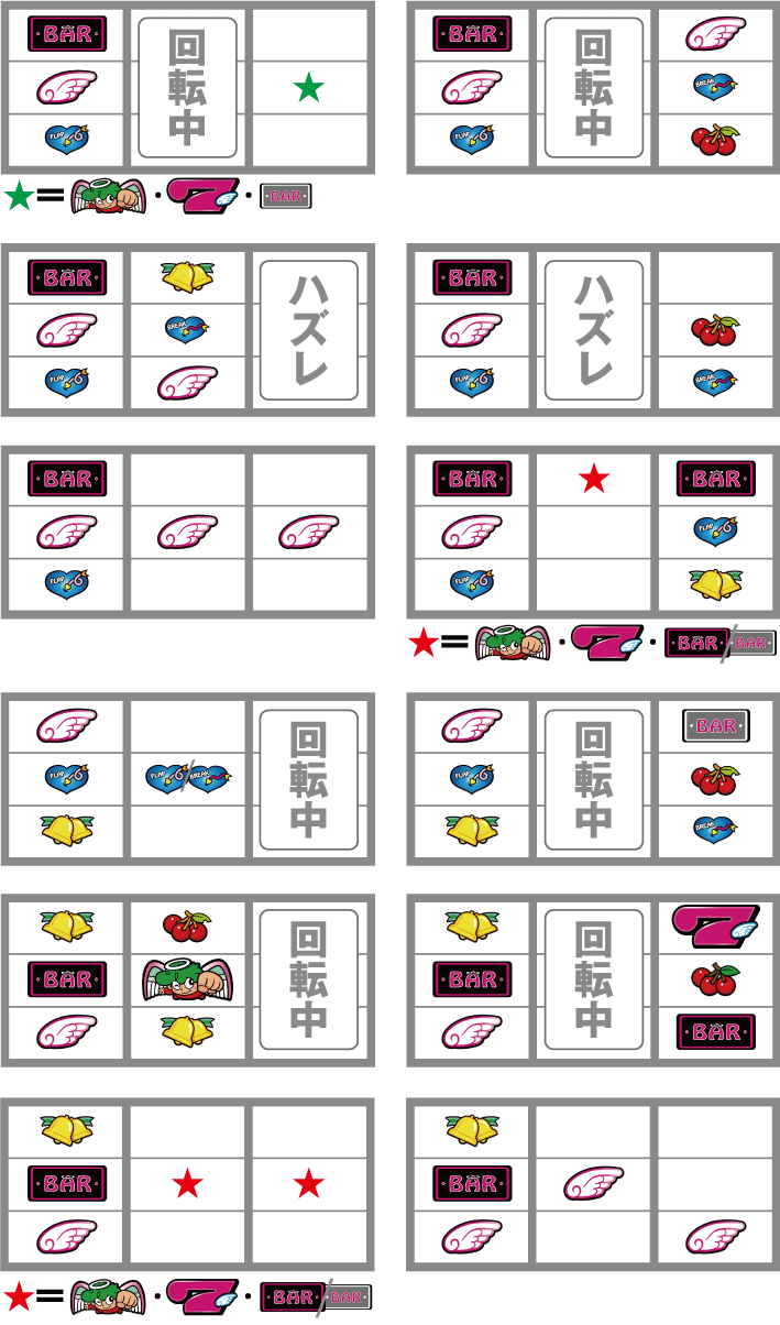 CCエンジェル　羽付き黒BAR狙い時のリーチ目