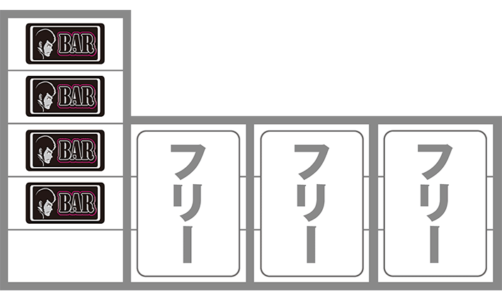 銭形3の最初に狙う絵柄
